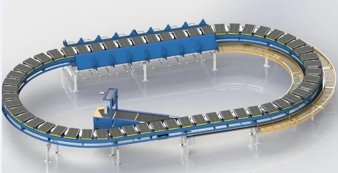 Circular cross-belt sorter